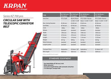 Load image into Gallery viewer, KRPAN Table Saw